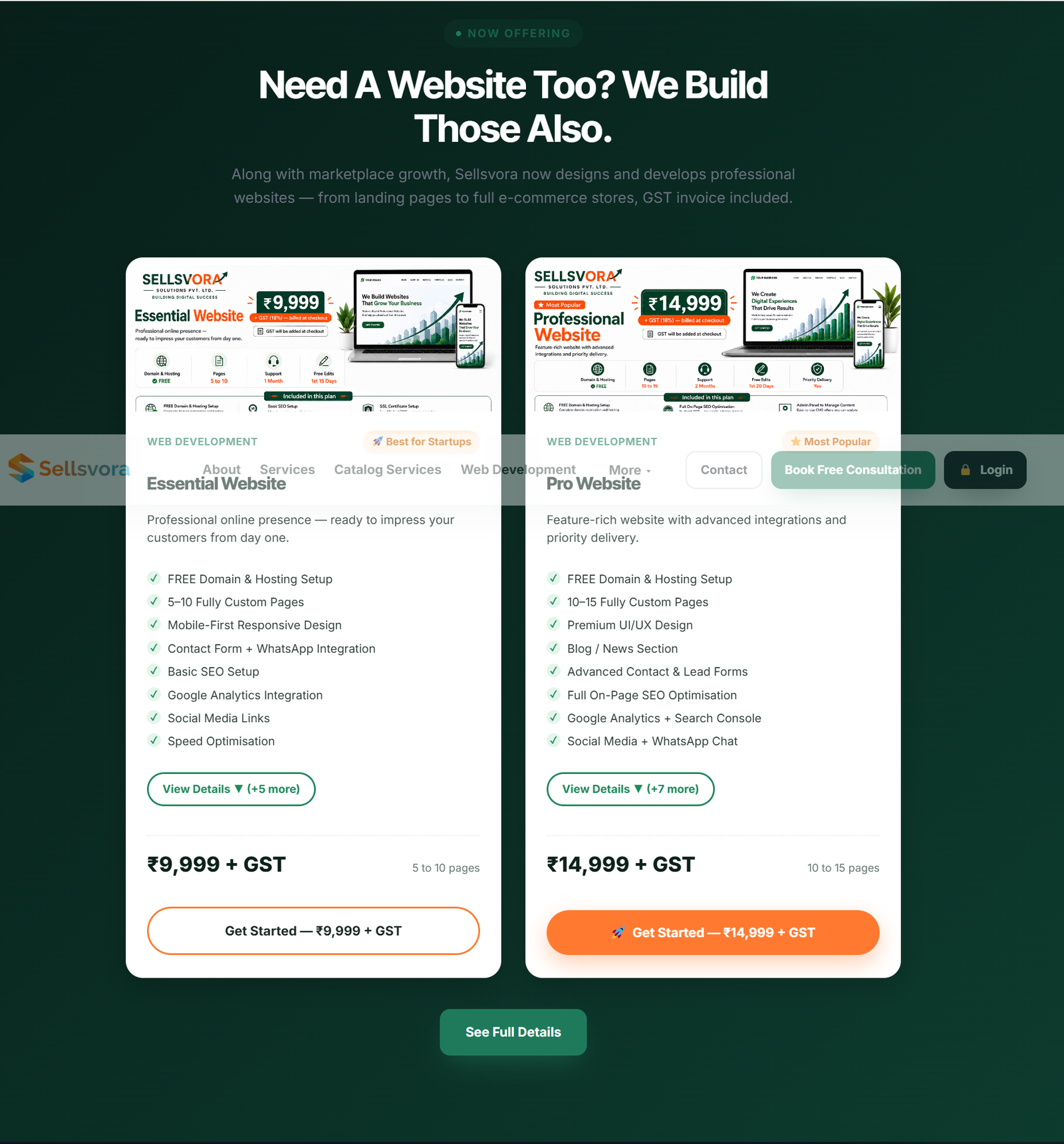 Sellsvora Web Development — AXN Digital's flagship website product